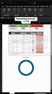 26K views · 202 reactions | Let's make excel progressive chart that is control by checkbox. #ExcelDashboard #Excel #exceltutorial | Shamsudeen Idris | Facebook
