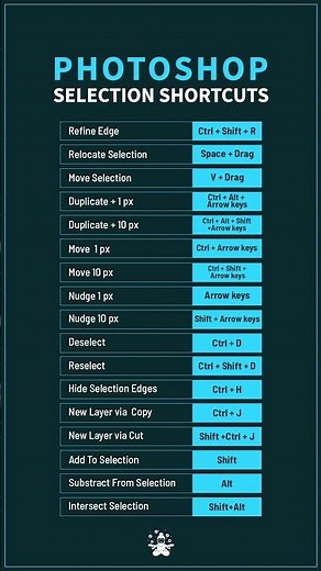 Photoshop Users Don’t Miss This Selection Trick 😱