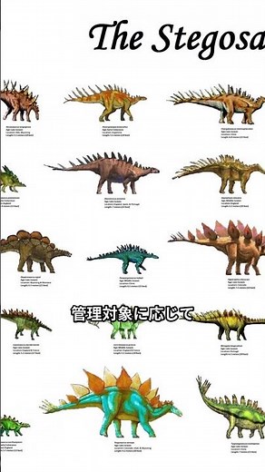 【3σで守る品質管理の秘訣：管理図活用法】#3σ #管理図 #品質管理 #Shorts