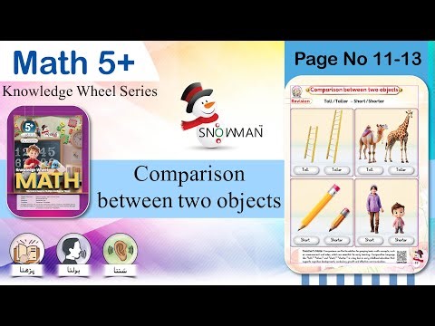 Math 5+ Knowledge Wheel Series | Page No 11-13 | | Comparison Between Two Objects | Reinforcement
