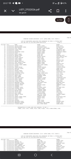 HOW TO CHECK SSC RESULT SSC RESULT KAISE CHECK KARE