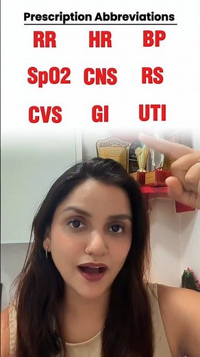 Prescription Abbreviation | Episode - 6 | Dr Neha Shukla