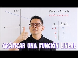Graphing a Linear Function | Explained from Scratch