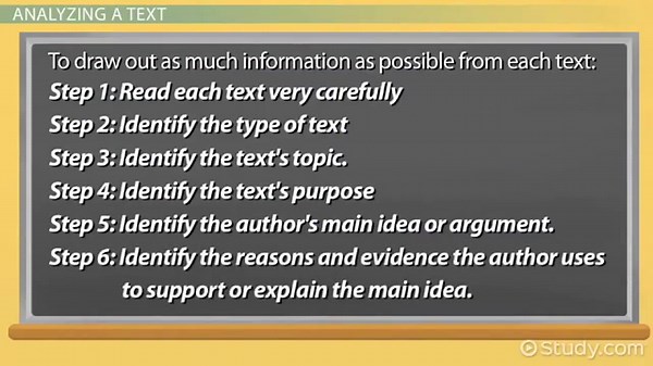 How to Analyze Two Texts Related by Theme or Topic