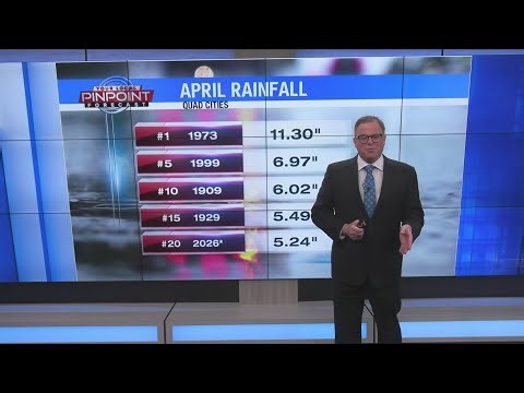 GREAT weather on tap for Quad Cities