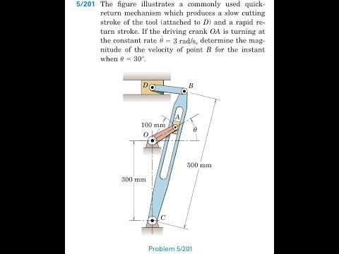 The figure illustrates a commonly used quickreturn mechanism which produces a slow cutting stroke o