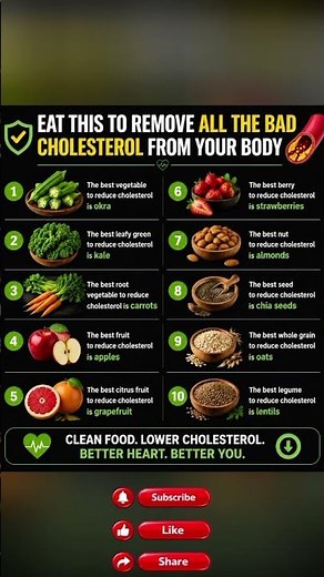 10 Foods That Can Help Lower LDL Cholesterol Naturally