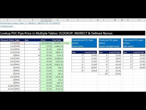 Excel Magic Tick 1458: Lookup Price in Multiple Tables: VLOOKUP, INDIRECT & Defined Names
