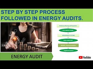 Energy efficiency audit step-by-step process followed