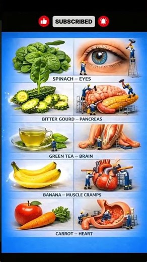 How to Hit 100g of Protein Daily on a Plant-Based Diet | Vegan Muscle Building #PlantBasedProtein #V