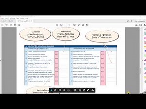 Remplir le Bordereau de déclaration de TVA