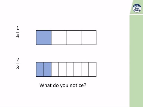 Spr5.4.2 - Equivalent fractions (1)