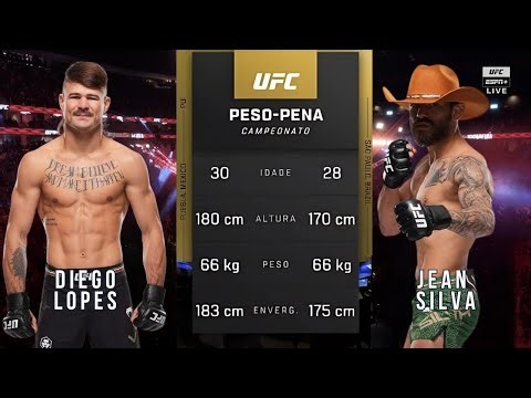 Jean Silva vs Diego Lopes Full Fight Highlights | UFC Fight Night 🔥