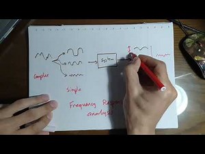 Lecture 7 - P1: Frequency Response Analysis