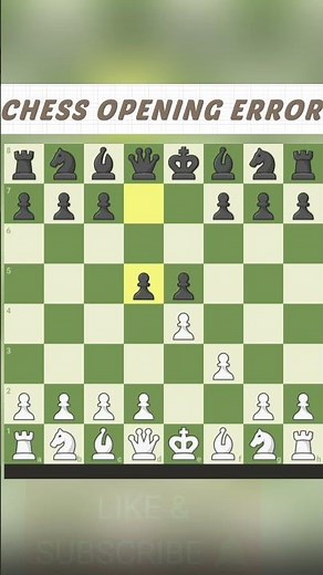 Top 5 Chess Opening Mistakes You Must Avoid!”