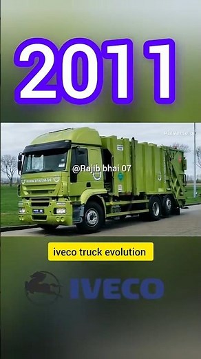 IVECO Truck Evolution 1975–2025🚛 | 50 Years of Power 🎉 & Innovation #shortvideo