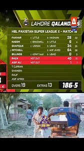 190K views · 3.4K reactions | Lahore Qalandars defeat Multan Sultans . PSL 2025 __ Lahore Qalandar vs Multan Sultan __ HBL PSL X __ Pakistan Super League #HBLPSLX #MultanSultans #psl2025 #LahoreQalandars #PSLNews #PSL #PakistanSuperLeague | ASCricket | Facebook