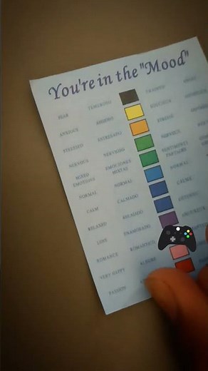 How a mood ring works!!