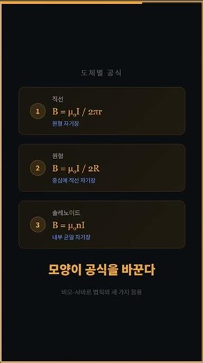 도체 모양 바꾸면 자기장이 달라진다? 🧲 비오-사바르 법칙 #전기기사인강