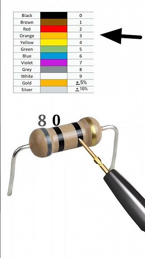 80 ohm resistor // #shortvideo