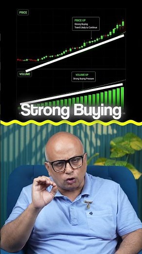 Volume Analysis | 4 Powerful Volume Divergence Signals Every Trader Must Know #volume #trading