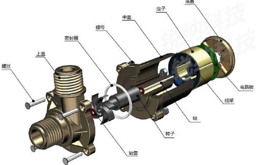 花几分钟讲讲solidworks的爆炸视图怎么做？