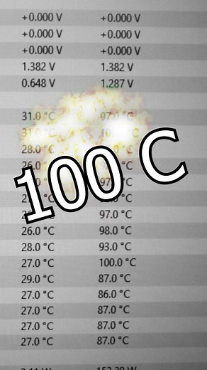 Airflow is important to your PC #pcbuilder #pcgaming #pcbuild #pcbuildingtips #gamingpc #pctemps #fyp #foryou #gamersoftiktok #pcgamersetup