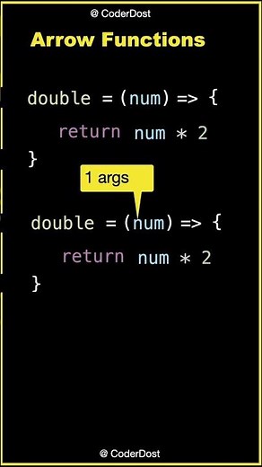 What is arrow function in javascript ? without curly braces #javascript #shorts #hindi #interview