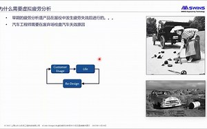 nCode DesignLife虚拟疲劳分析软件介绍及案例操作演示
