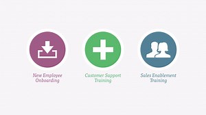 Lesson.ly, the Teaching and Learning Application