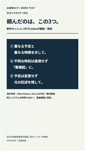 予定をCodexで確認したら15分のダブルブッキングが見つかった