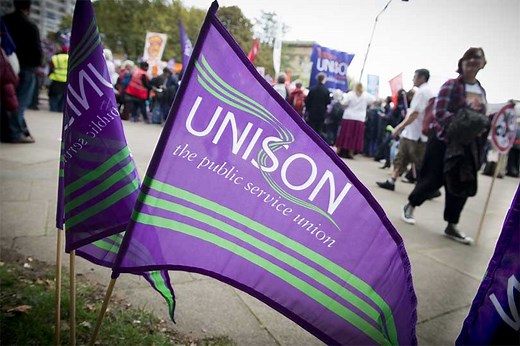 Working internationally - UNISON National