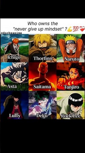 Never Give Up! The Most Inspiring Anime
