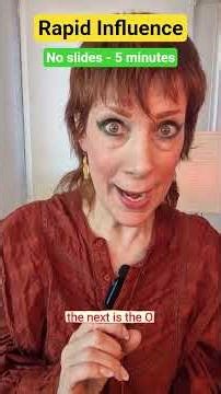 Sharper Messages, Faster Decisions: The Art of Quick Persuasion