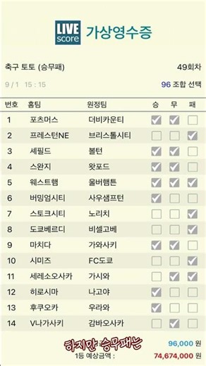 축구승무패 49회차 9월1,2일 잉글랜드챔피언십 J리그 해외축구 승무패초안픽!! 최종조합은 댓글참고!! / 스포츠분석 스포츠토토 프로토분석 축구토토 스포츠분석 프로토승부식 토토픽