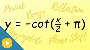Graph cotangent: Find its parts