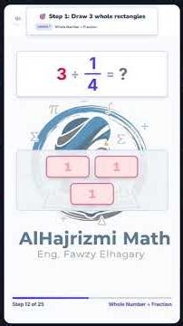 How to Divide a Whole Number by a Fraction | Grade 6 Math Made Easy