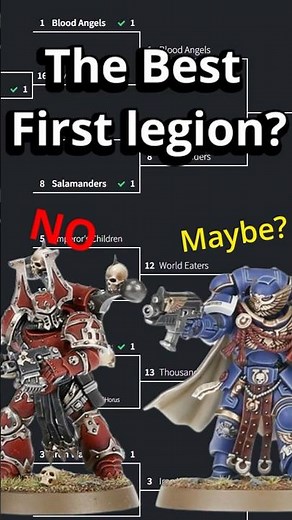 What Is the Best First Founding Legion? PART 2 #40k #warhammer40k #warhammer #tabletopgaming
