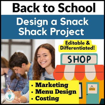 Project Based Learning Activity, Menu Planning - Marketing, Restaurant Planning