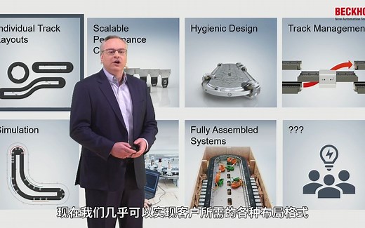 德国专家为您介绍倍福 XTS 磁悬浮输送系统
