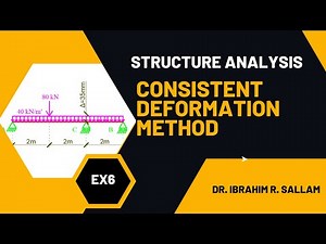Consistent Deformation Method Solved Problems 6