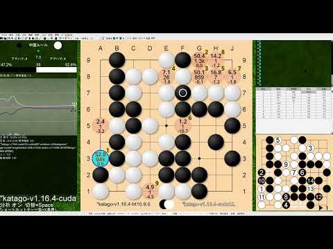 Gogo囲碁9路盤9x9AI対決20251109 3x4