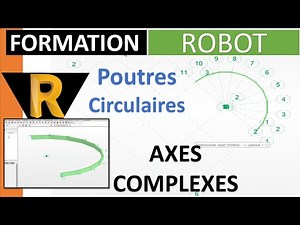 LES AXES COMPLEXES #ROBOT