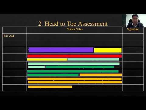 How to write nursing notes?