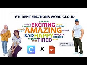 HOW TO MAKE WORD CLOUD WITH INKNOE CLASSPOINT