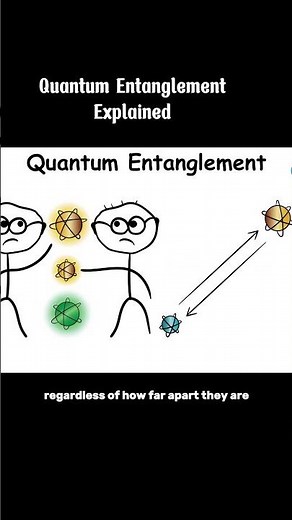 Quantum Entanglement Explained: Einstein’s “Spooky” Mystery