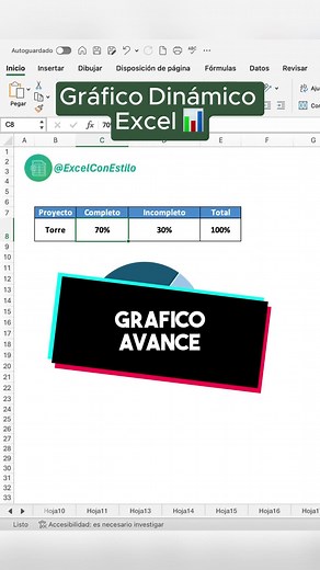 Cómo hacer un Gráfico Dinámico en Excel: Tutorial Paso a Paso