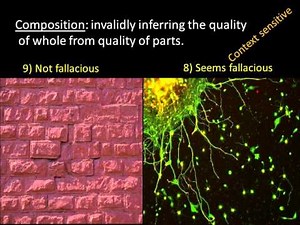 Formal and Informal Fallacies