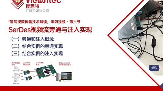 SerDes视频流旁通与注入实现：bypass、replay概念讲解，基于proFRAME板卡的实际测试案例演示 - 友思特科技