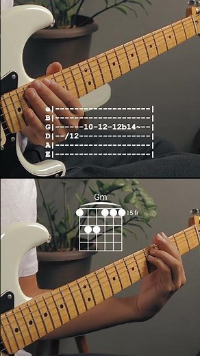 babydoll - dominic fike (guitar tutorial with tabs and chords) #babydoll #dominicfike #indierock